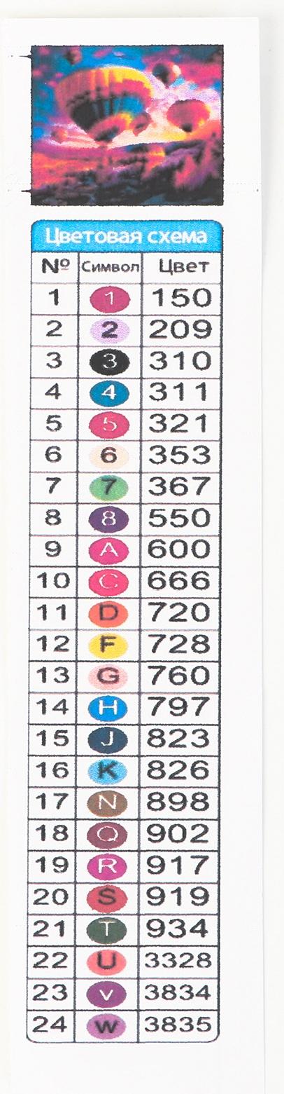 Алмазная мозаика с полным заполнением на холсте с подрамником «Воздушные шары», 40 х 50 см