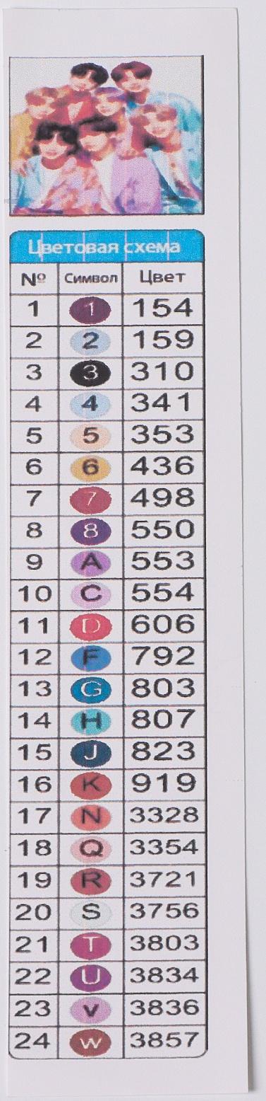 Алмазная мозаика с полным заполнением на холсте с подрамником «K-POP», 40 х 50 см