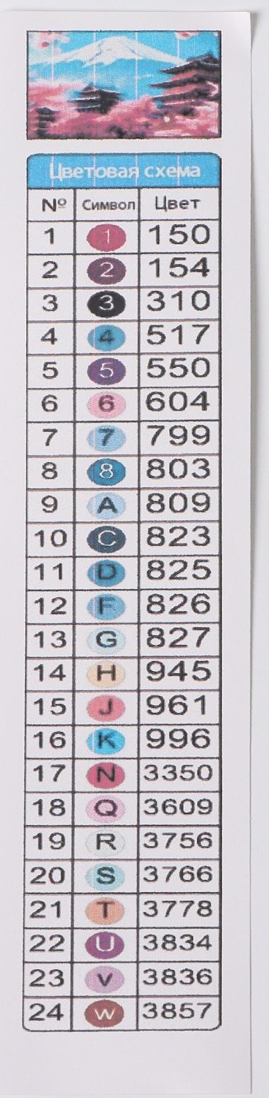 Алмазная мозаика с полным заполнением на холсте с подрамником «Япония», 40 х 50 см