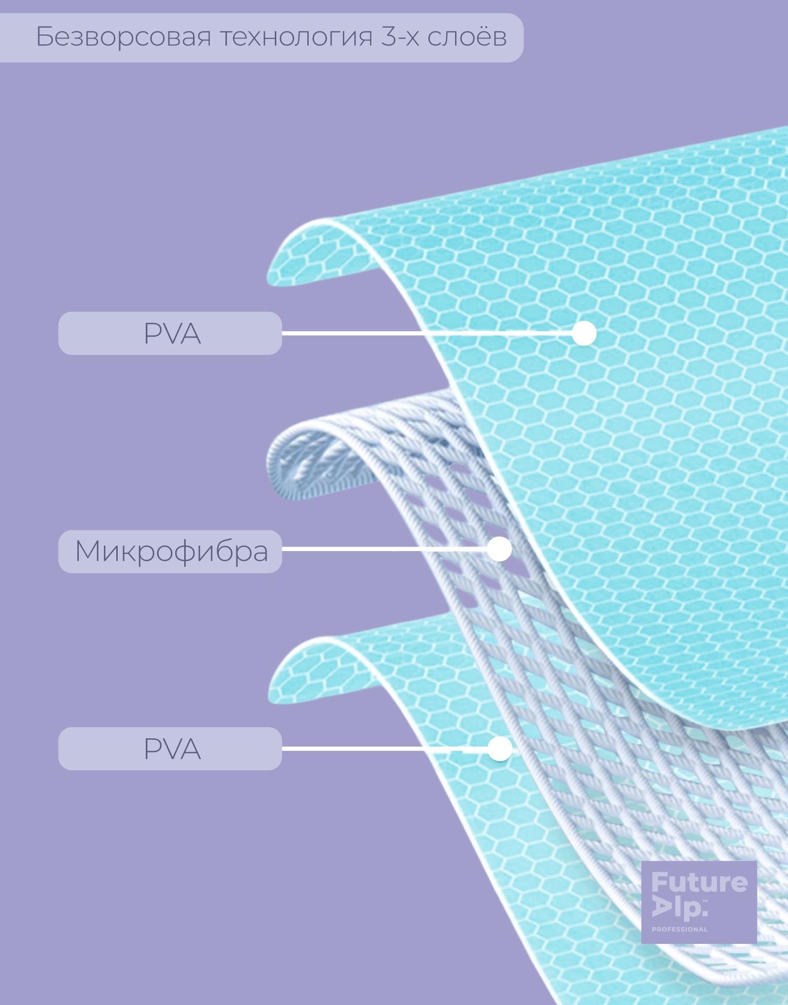 Салфетки для уборки Future Alp Multilayer, 2 шт, микрофибра, ПВА, 30×30 см, серые