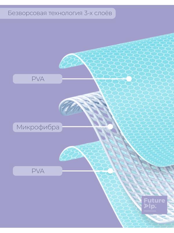 Салфетки для уборки Future Alp Multilayer, 2 шт, микрофибра, ПВА, 30×30 см, серые