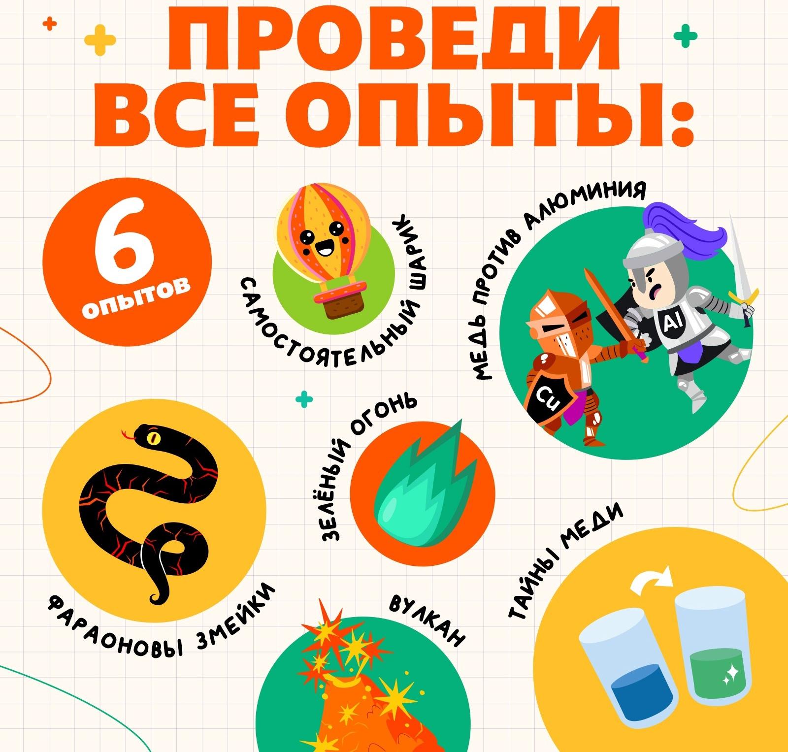 Набор для опытов «Великие учёные: Дмитрий Менделеев», 6 опытов