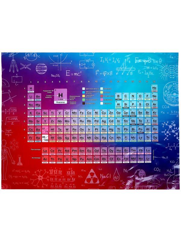 Набор для опытов «Великие учёные: Дмитрий Менделеев», 6 опытов