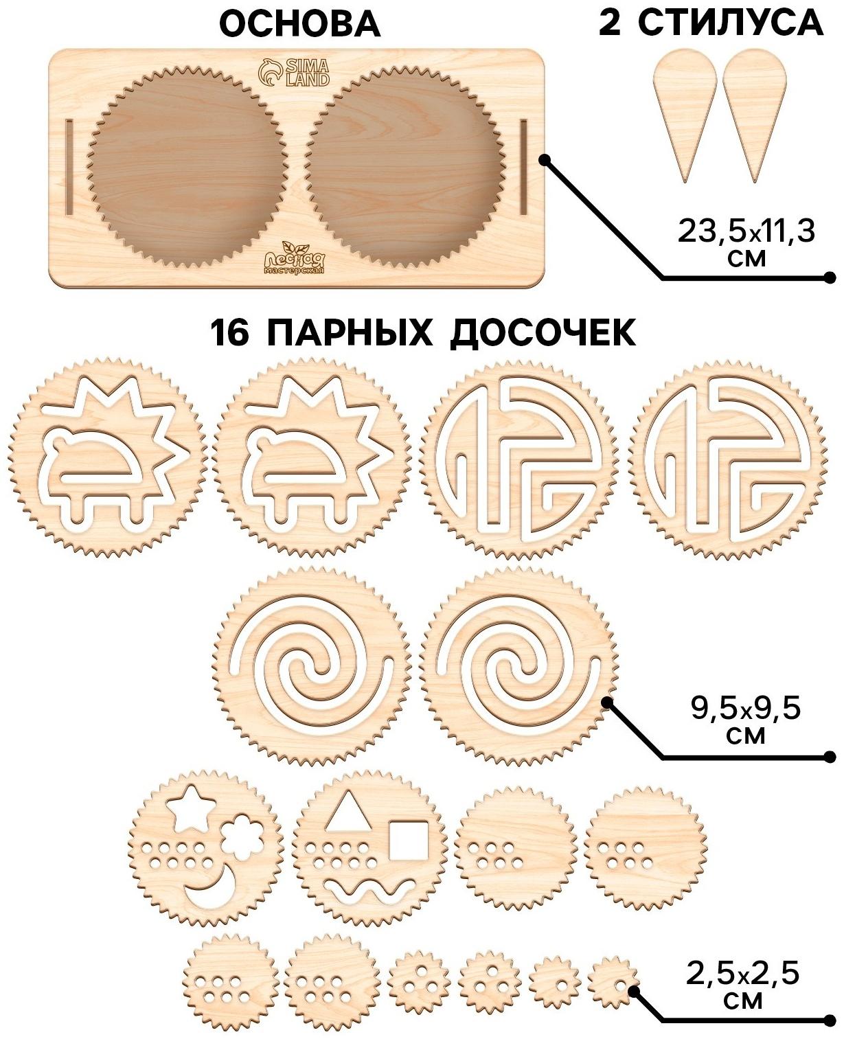 Развивающий набор нейротренажеров для детей «Межполушарные доски со спирографом»