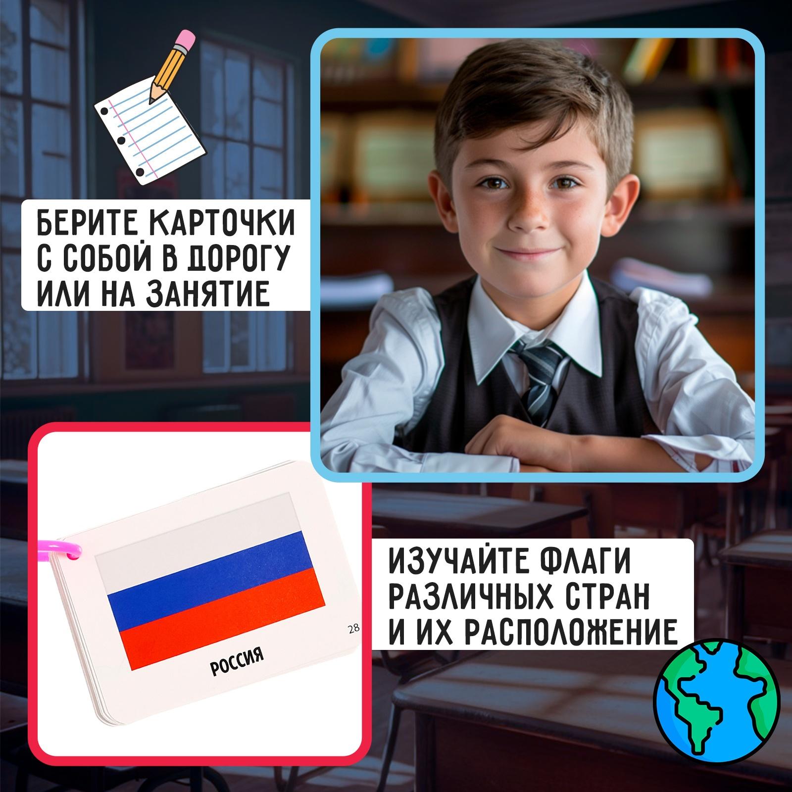 Полезные выручалки «Страны, флаги и столицы»