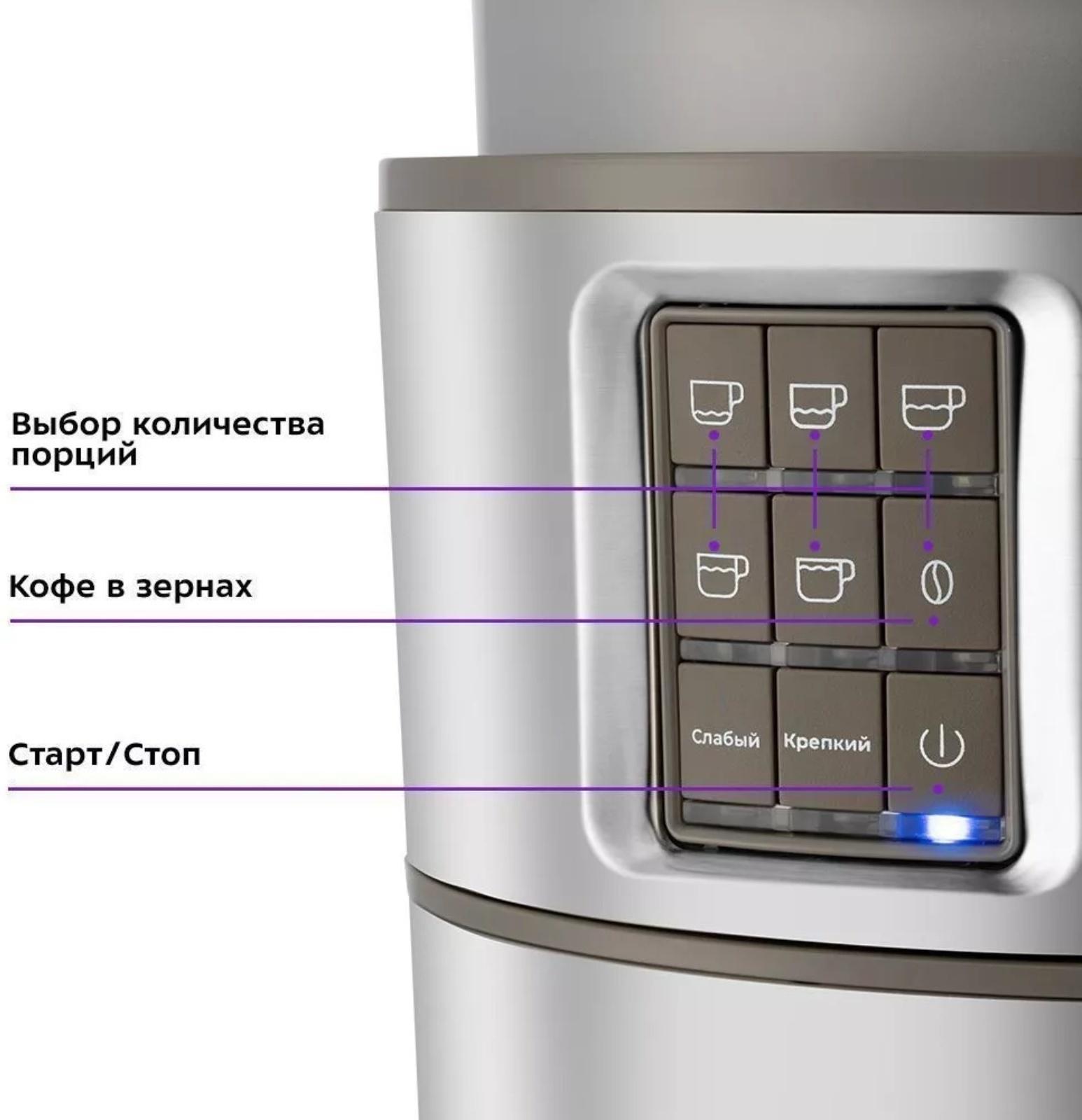 Кофемашина Kitfort КТ-7204, капельная, 1000 Вт. 1.38 л, серебристый