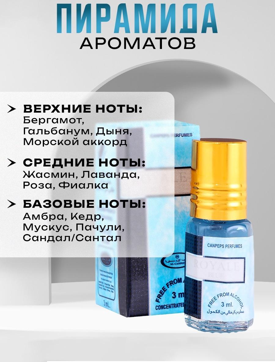 Духи масляные унисекс, 3 мл