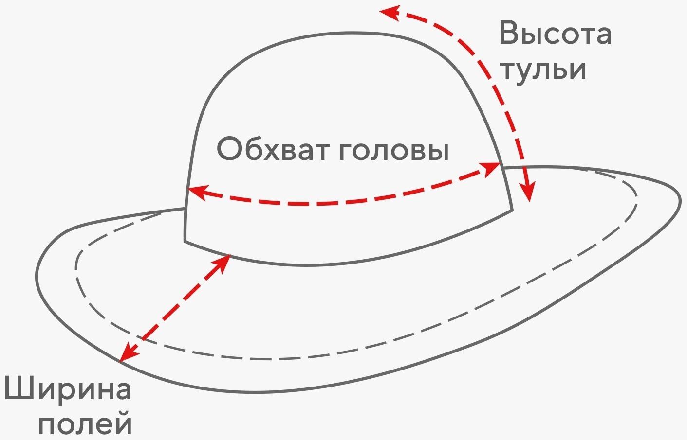 Шляпа для девочки MINAKU с бантом, цвет розовый, р-р 52