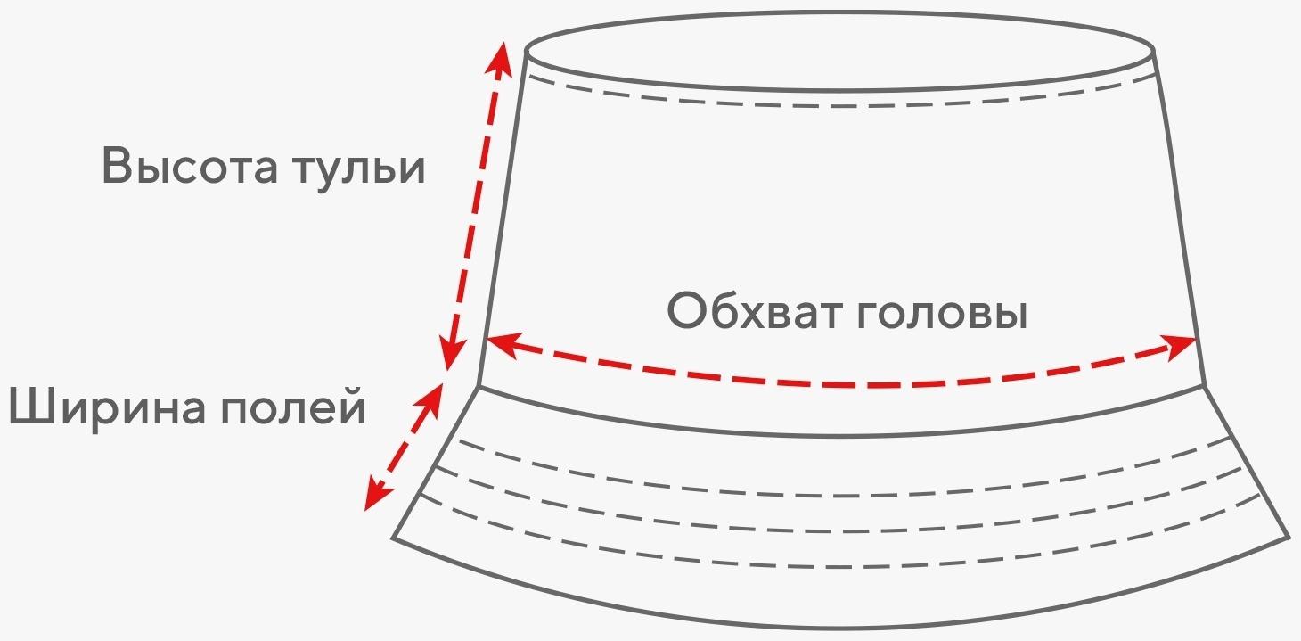 Панама для мальчика MINAKU 