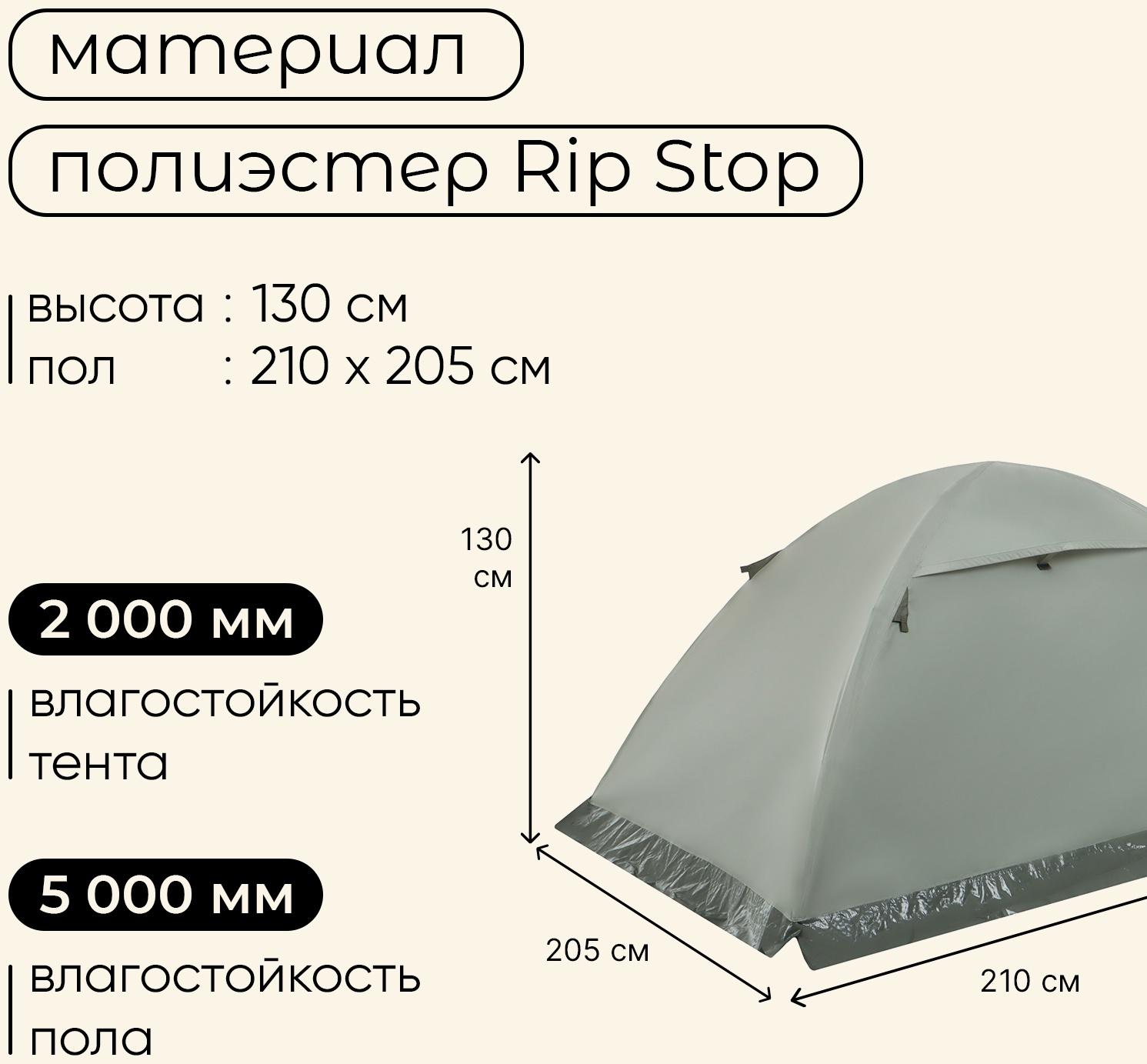 Палатка туристическая, трекинговая maclay taganay 3, 3-местная