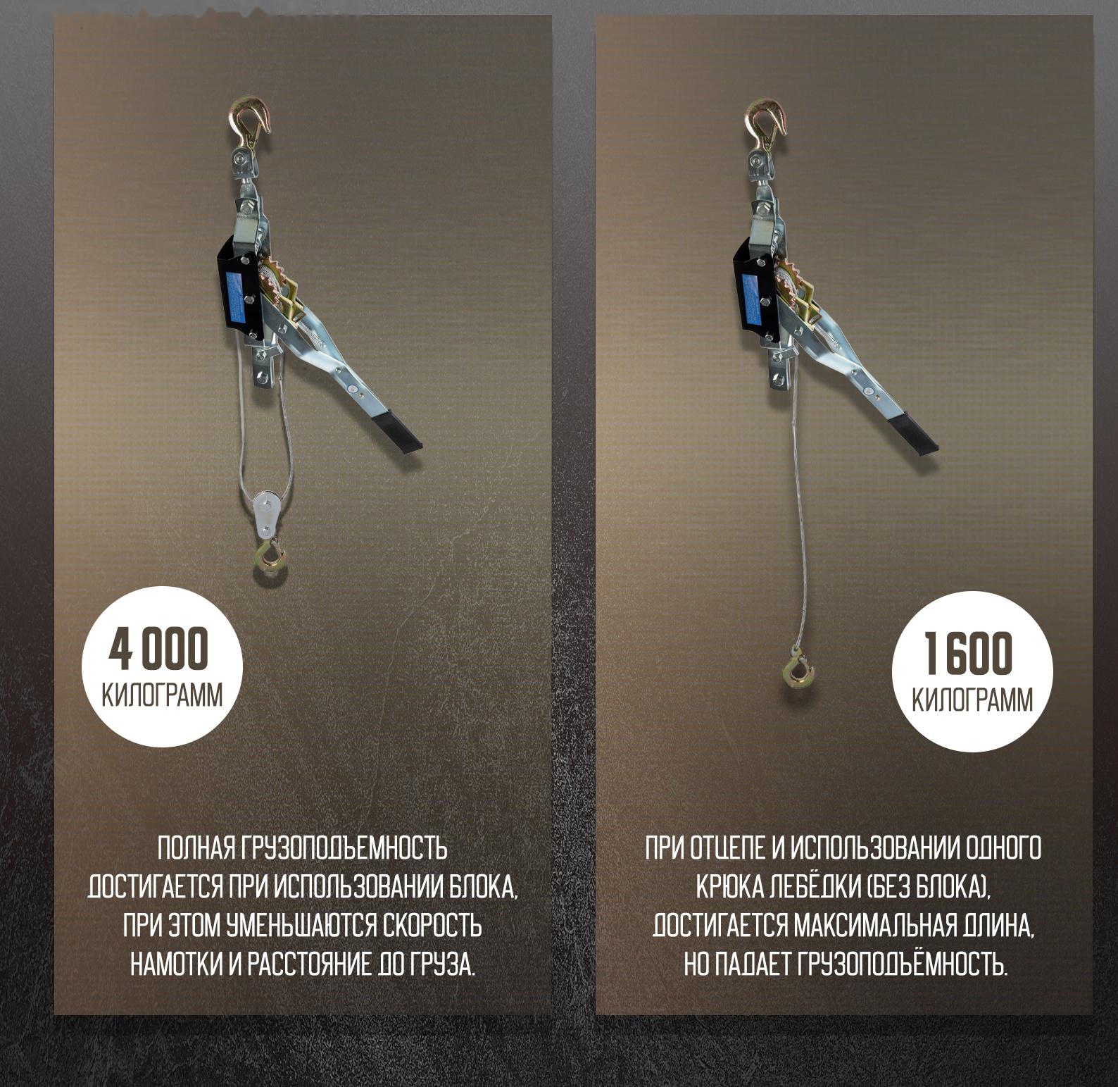 Лебедка рычажная ТУНДРА, двойное храповое колесо, тяга 4 т (подъем 1.6 т), трос 2.5 метра