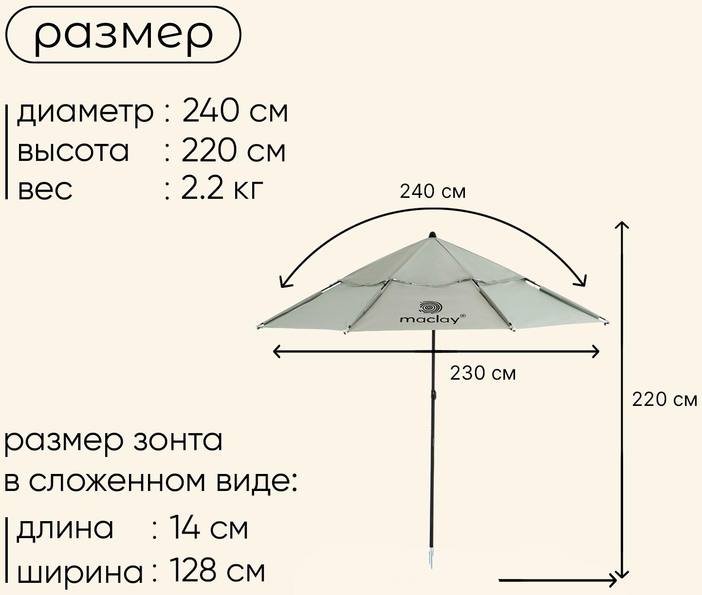 Зонт пляжный maclay, c УФ-защитой, d=240 см, h=220 см