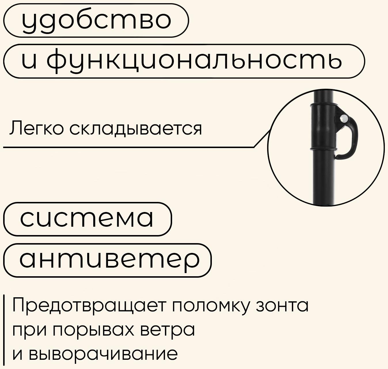 Зонт пляжный maclay, c УФ-защитой, d=240 см, h=220 см