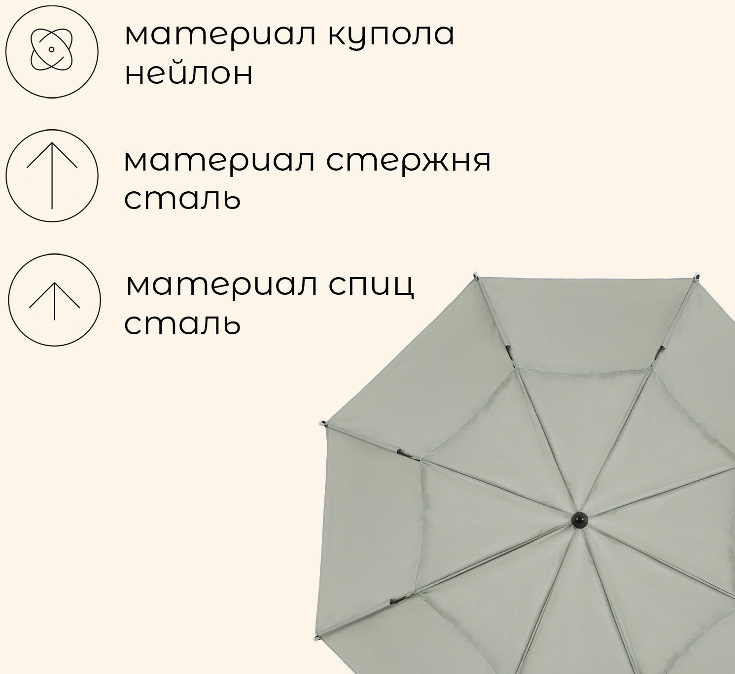 Зонт пляжный maclay, c УФ-защитой, d=240 см, h=220 см