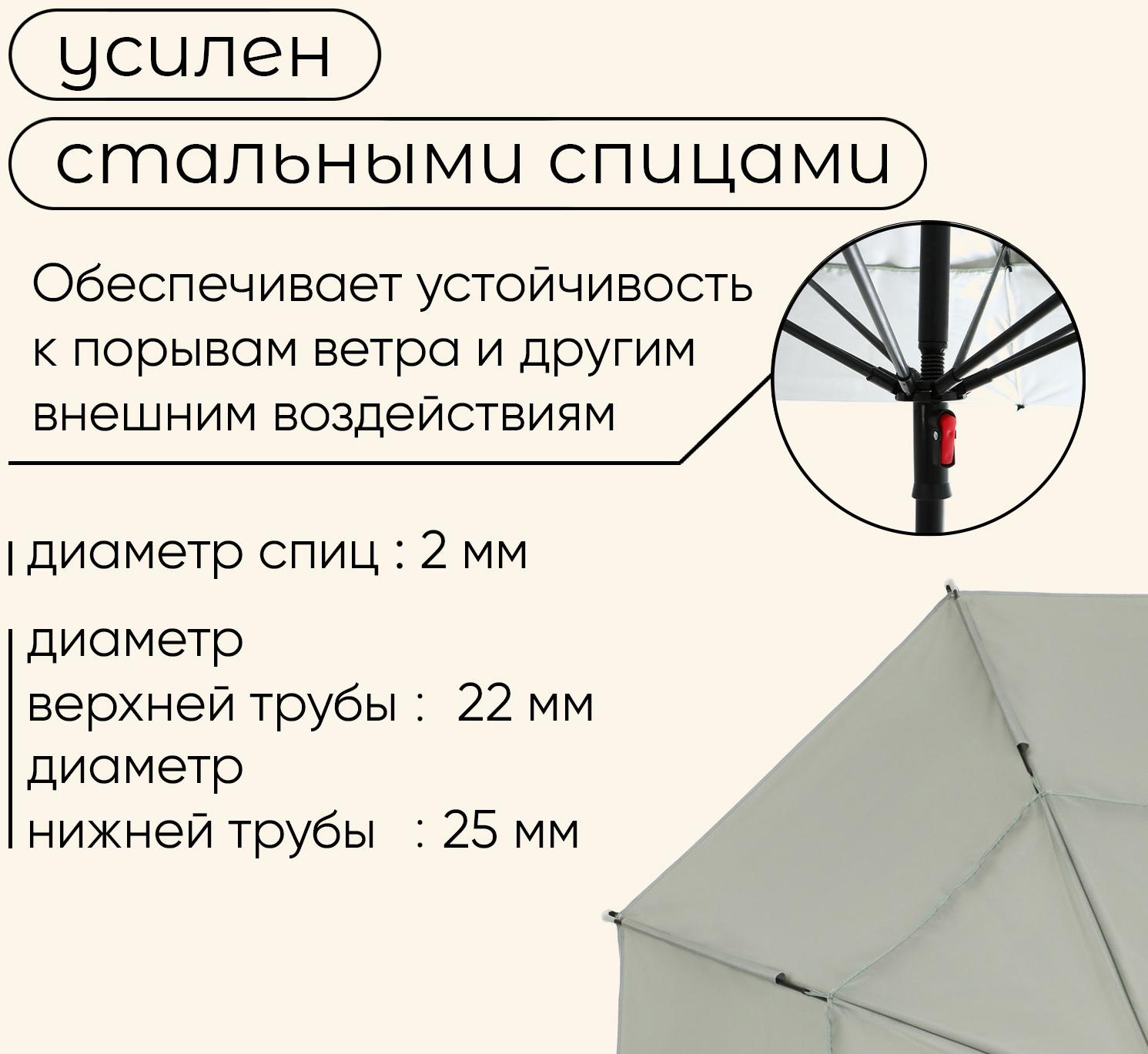 Зонт пляжный maclay, c УФ-защитой, d=240 см, h=220 см