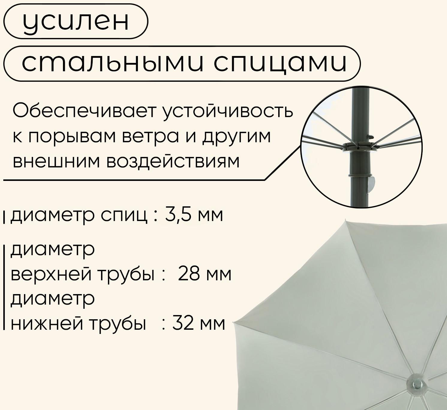 Зонт пляжный Maclay, с УФ-защитой, d=260 cм, h=240 см