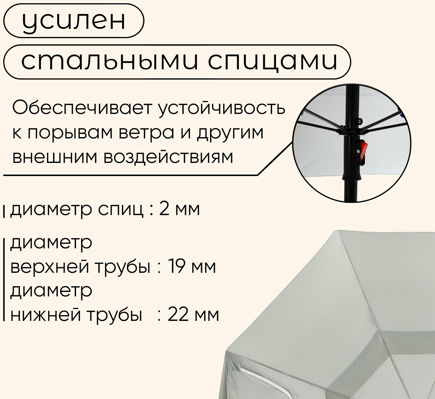 Зонт-трансформер maclay, c УФ-защитой, d=240 см, h=220 см