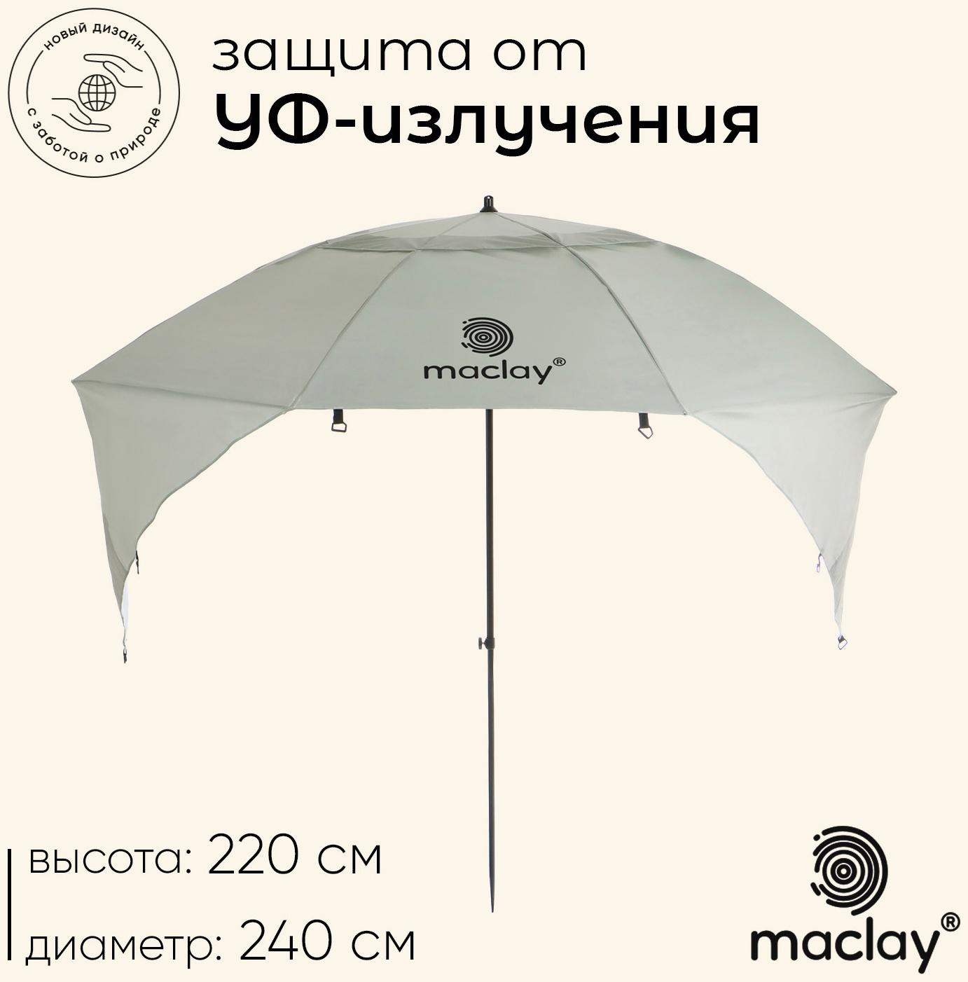Зонт-трансформер maclay, c УФ-защитой, d=240 см, h=220 см