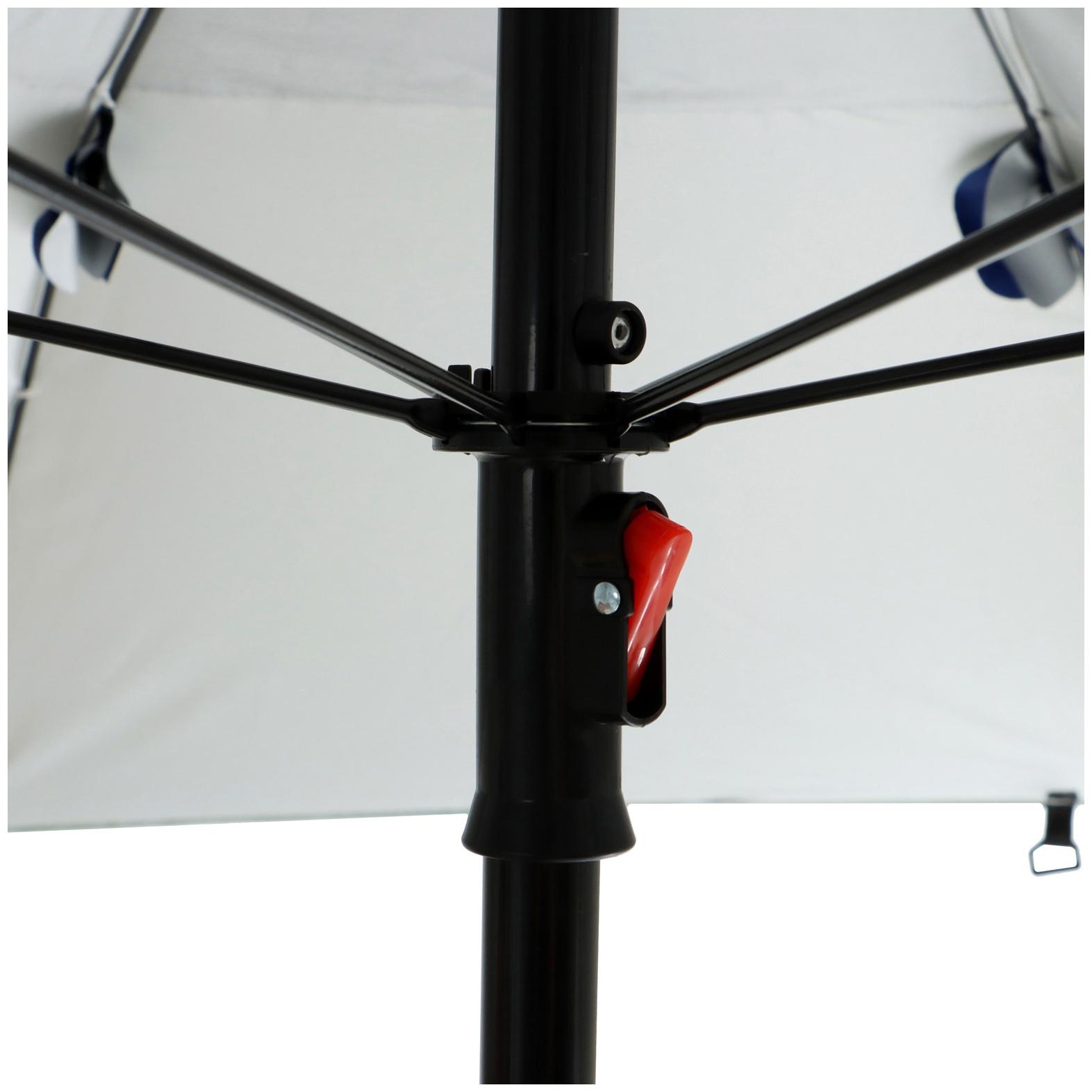 Зонт-трансформер maclay, c УФ-защитой, d=240 см, h=220 см