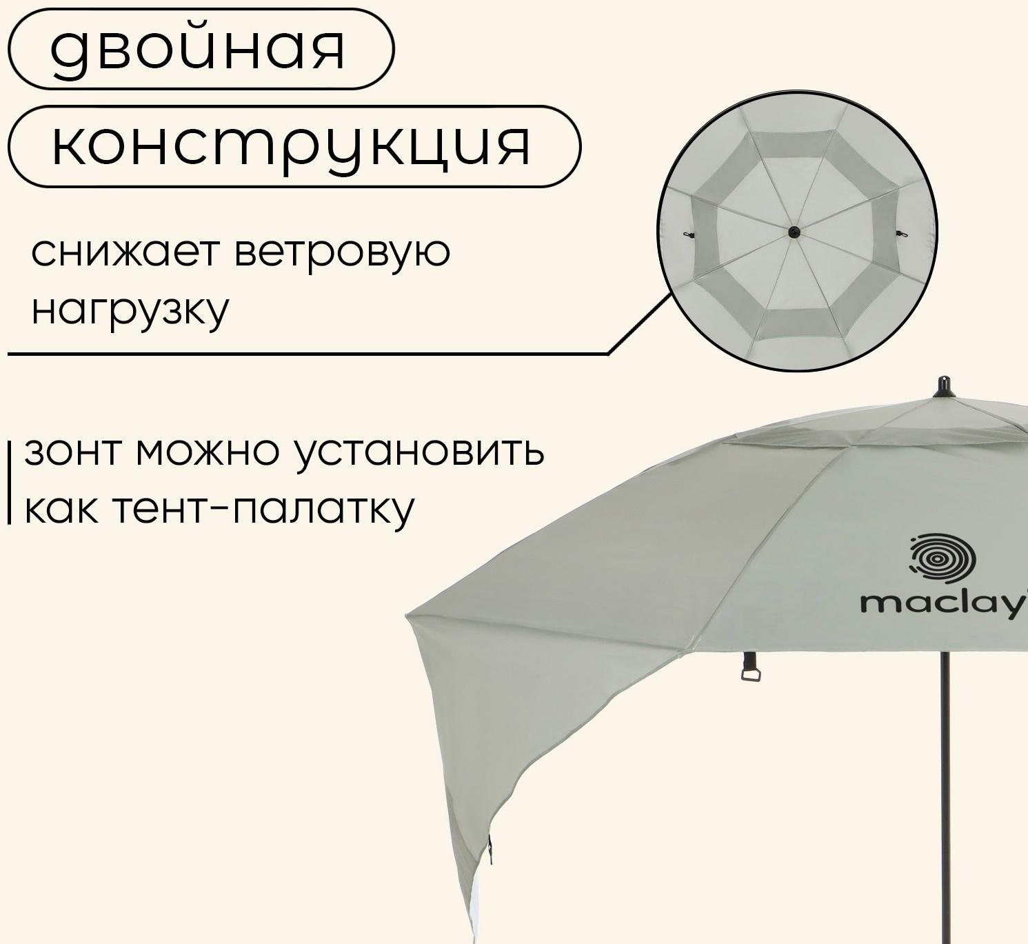 Зонт-трансформер maclay, c УФ-защитой, d=240 см, h=220 см