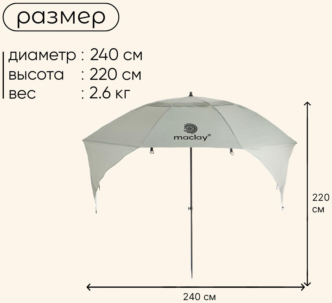 Зонт-трансформер maclay, c УФ-защитой, d=240 см, h=220 см