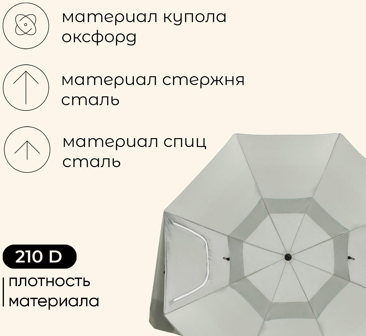 Зонт-трансформер maclay, c УФ-защитой, d=240 см, h=220 см
