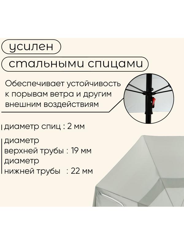 Зонт-трансформер maclay, c УФ-защитой, d=240 см, h=220 см