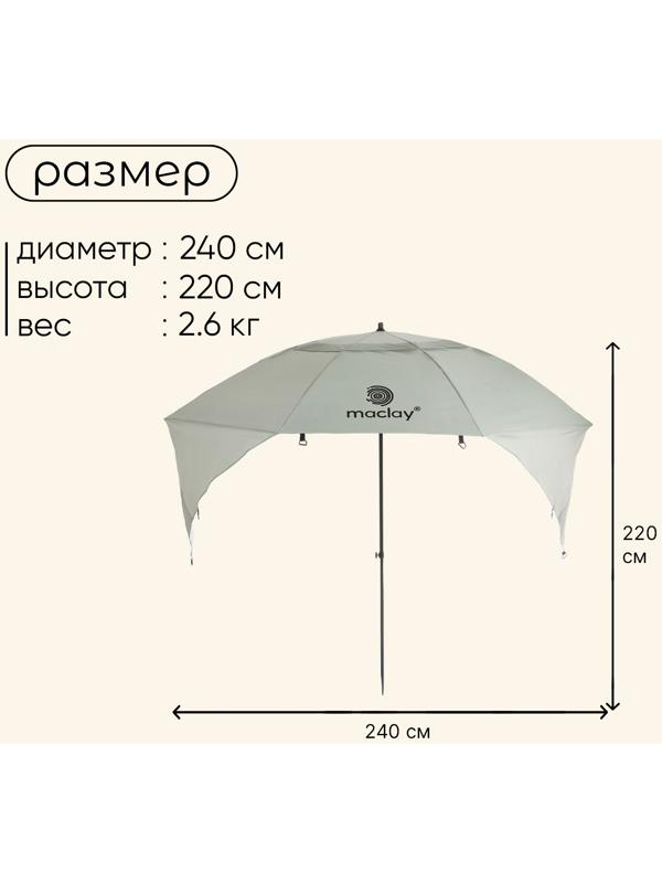 Зонт-трансформер maclay, c УФ-защитой, d=240 см, h=220 см