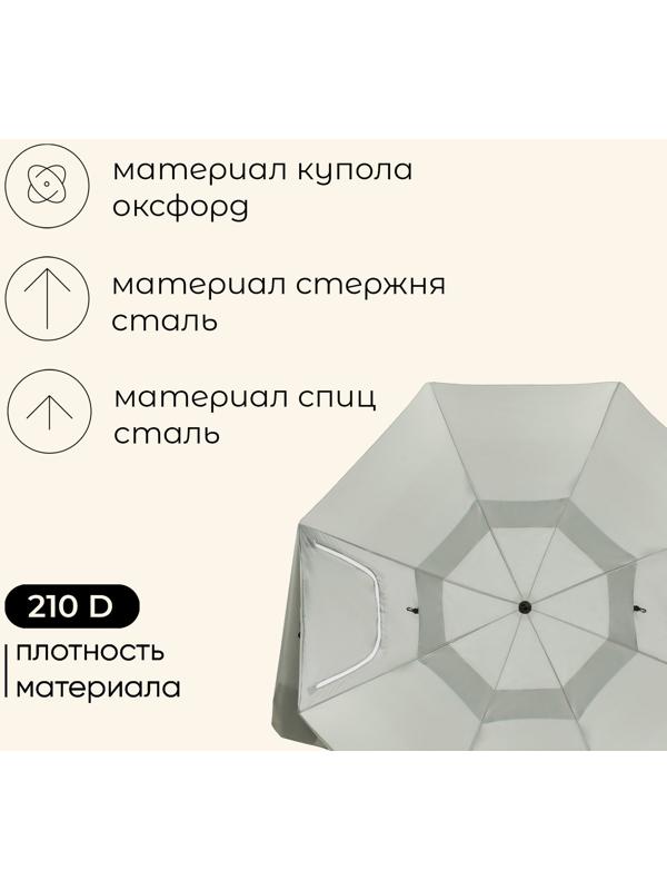 Зонт-трансформер maclay, c УФ-защитой, d=240 см, h=220 см