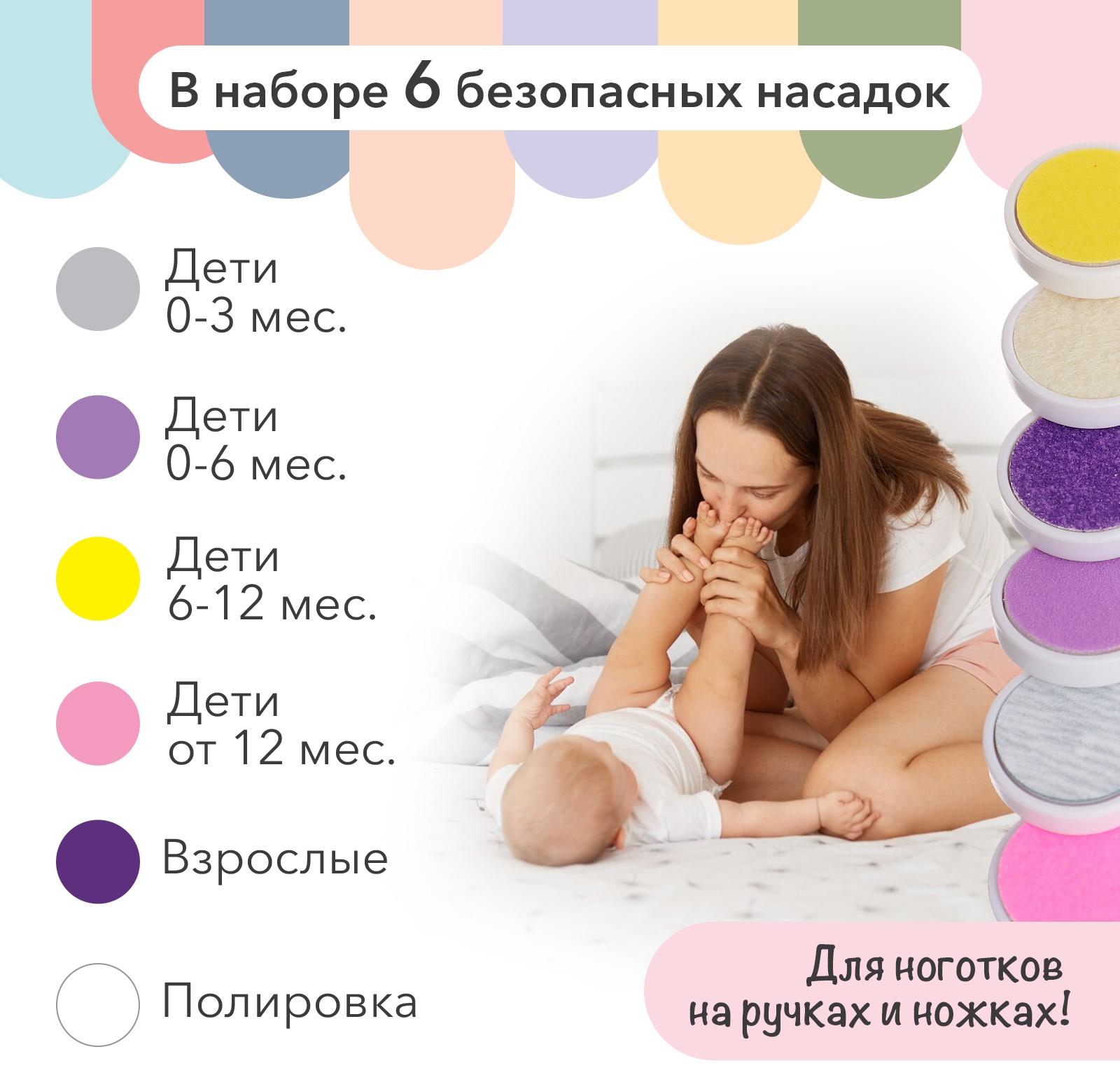 Маникюрный набор «Детский триммер для ногтей», 6 сменных насадок, цвет жёлтый