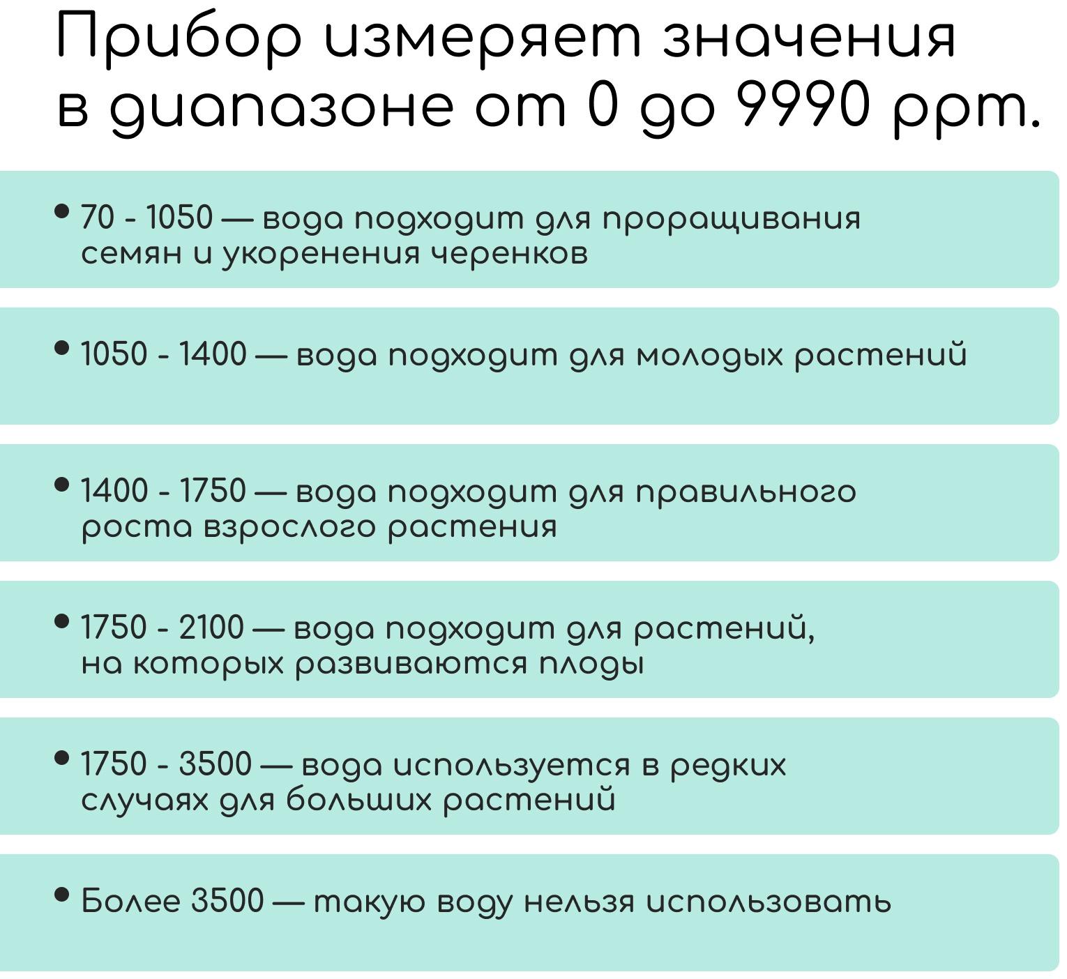 Тестер качества воды, TDS метр, электронный, портативный