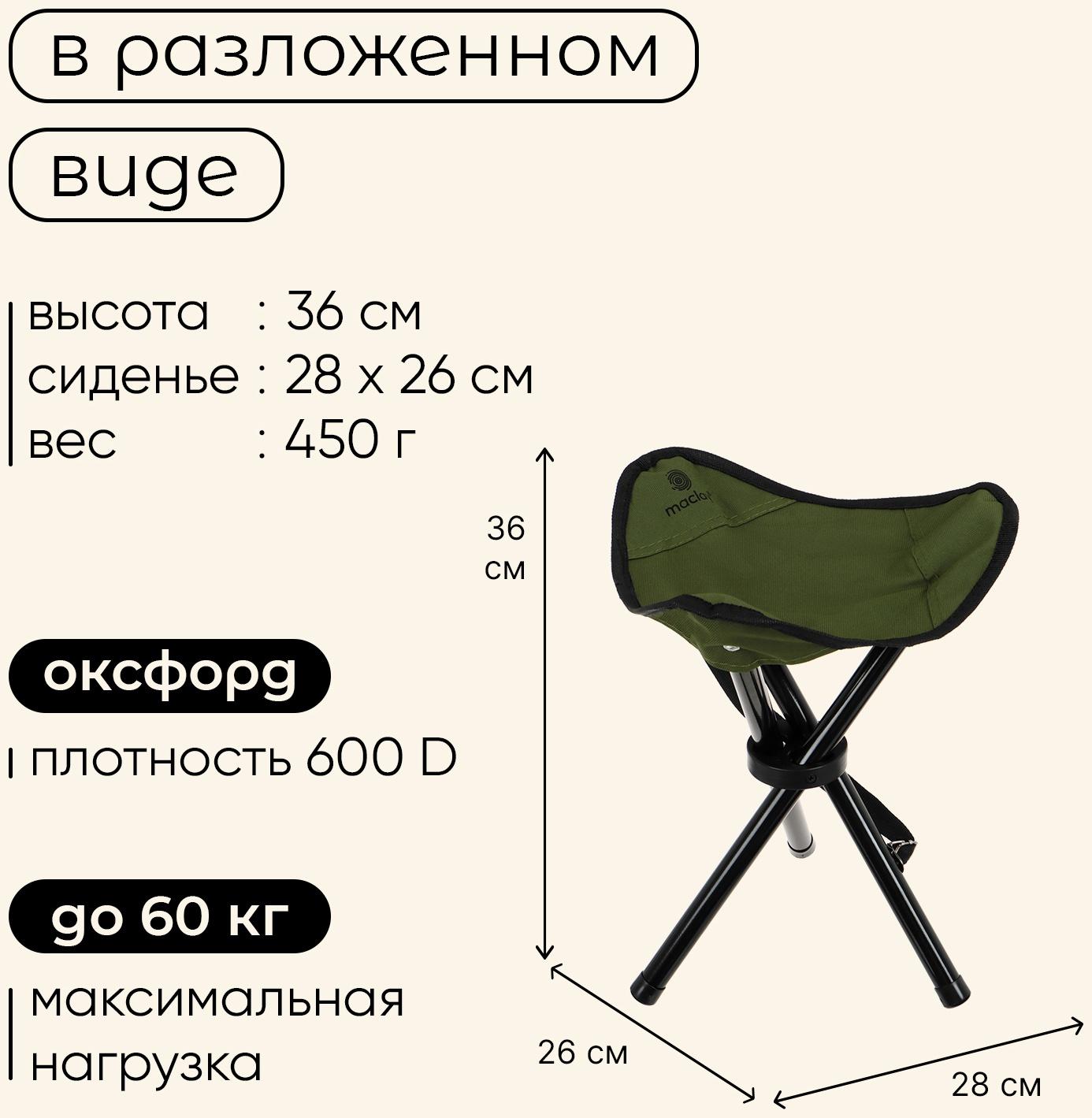 Стул туристический maclay, 28 х 26 х 36 см, до 60 кг, цвет зелёный