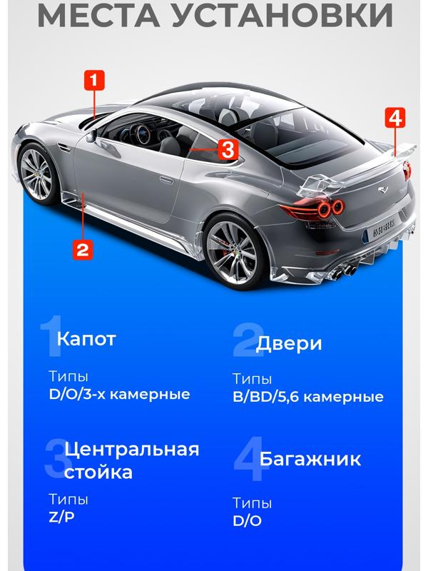 Уплотнитель двери в автомобиль, О-образный, с металлическим сердечником, 5 м, черный