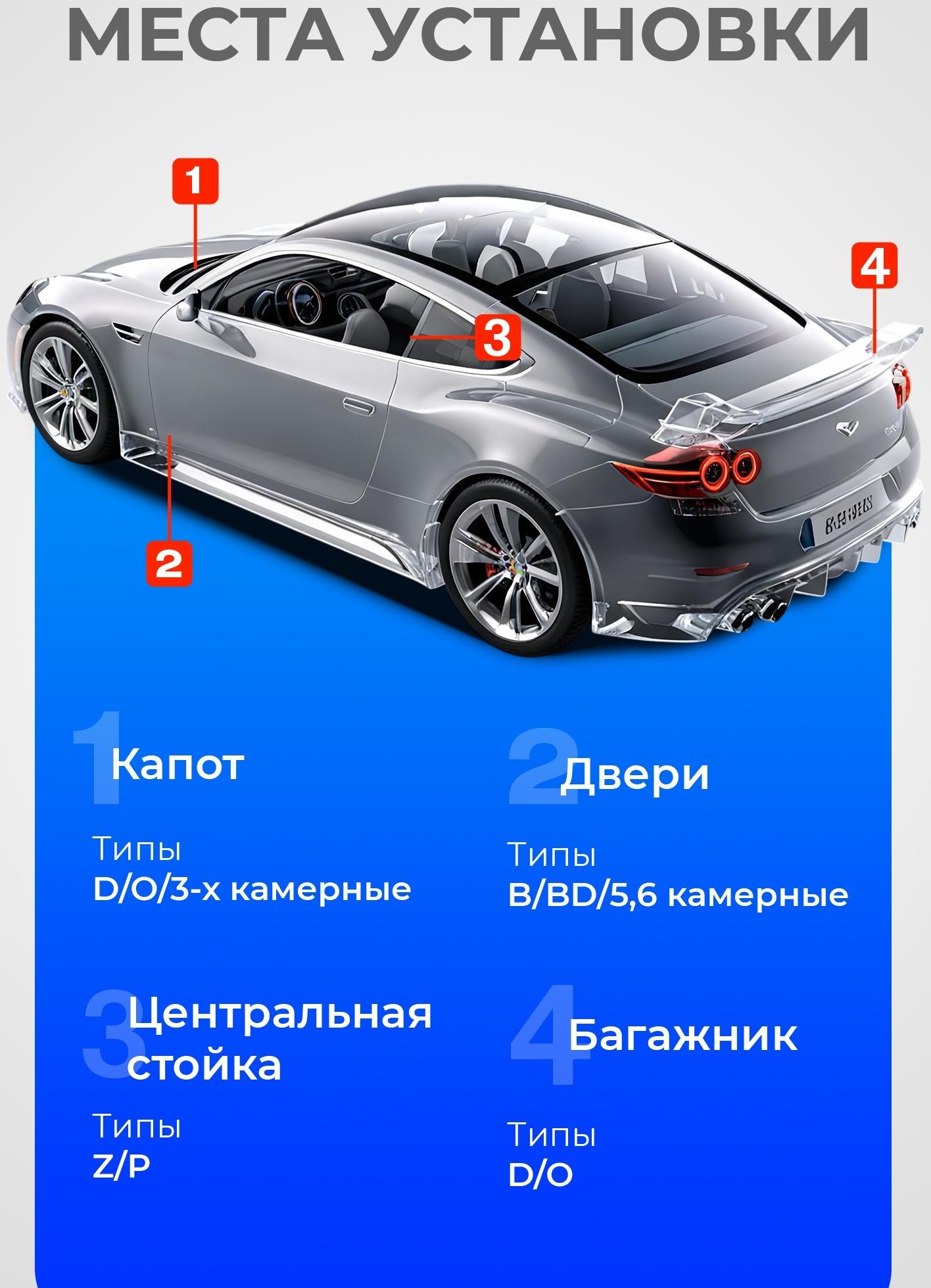 Уплотнитель двери в автомобиль, Z-образный, самоклеящийся, 5 м, черный