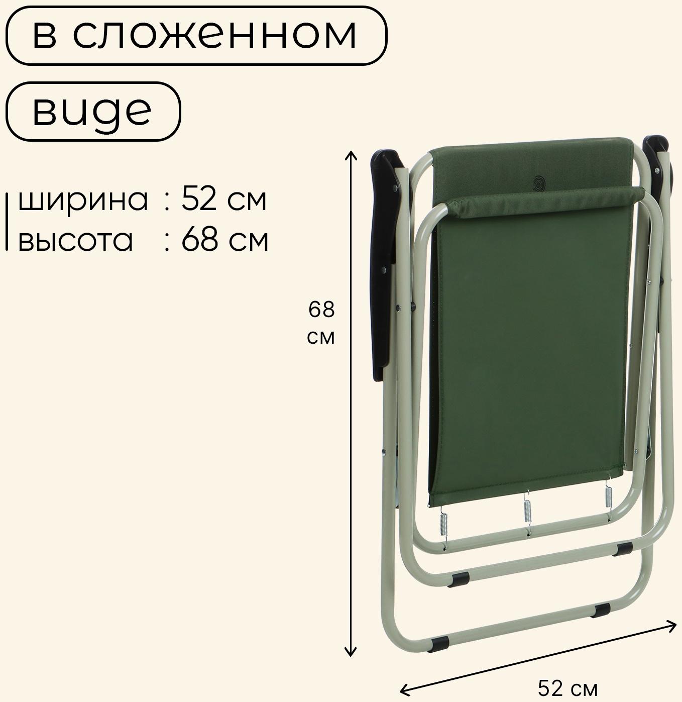 Кресло maclay, складное, 47 х 52 х 75 см, до 100 кг, цвет зелёный