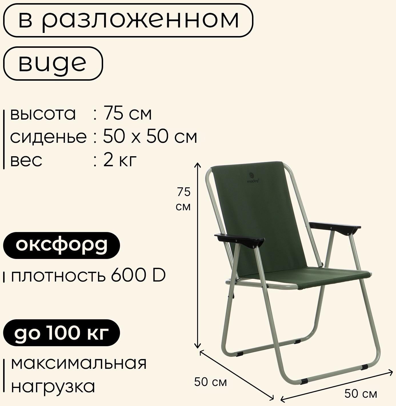 Кресло maclay, складное, 47 х 52 х 75 см, до 100 кг, цвет зелёный
