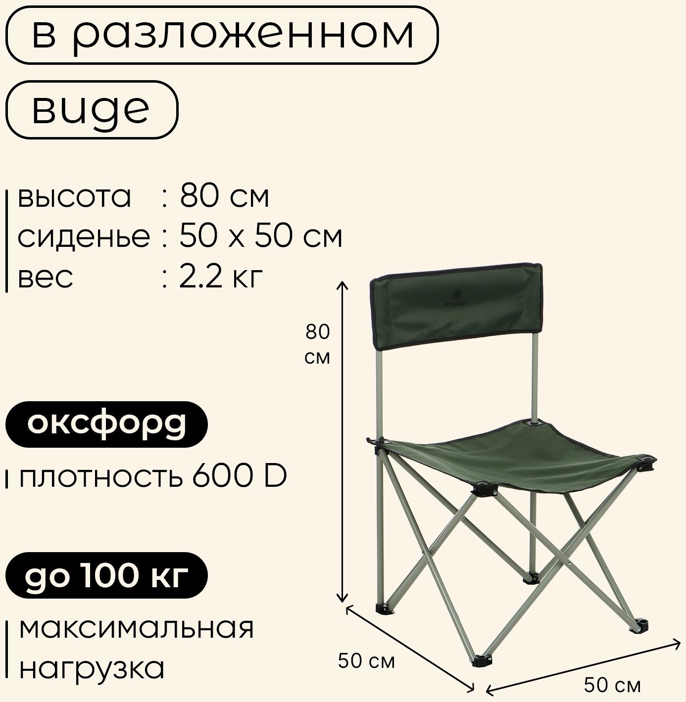 Кресло складное, 50 х 50 х 80 см, до 100 кг, цвет зелёный