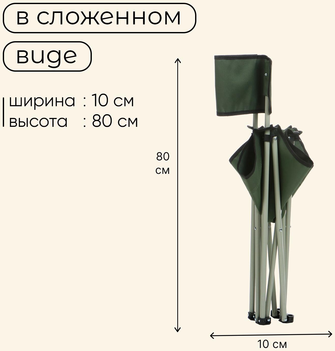 Кресло складное, 50 х 50 х 80 см, до 100 кг, цвет зелёный