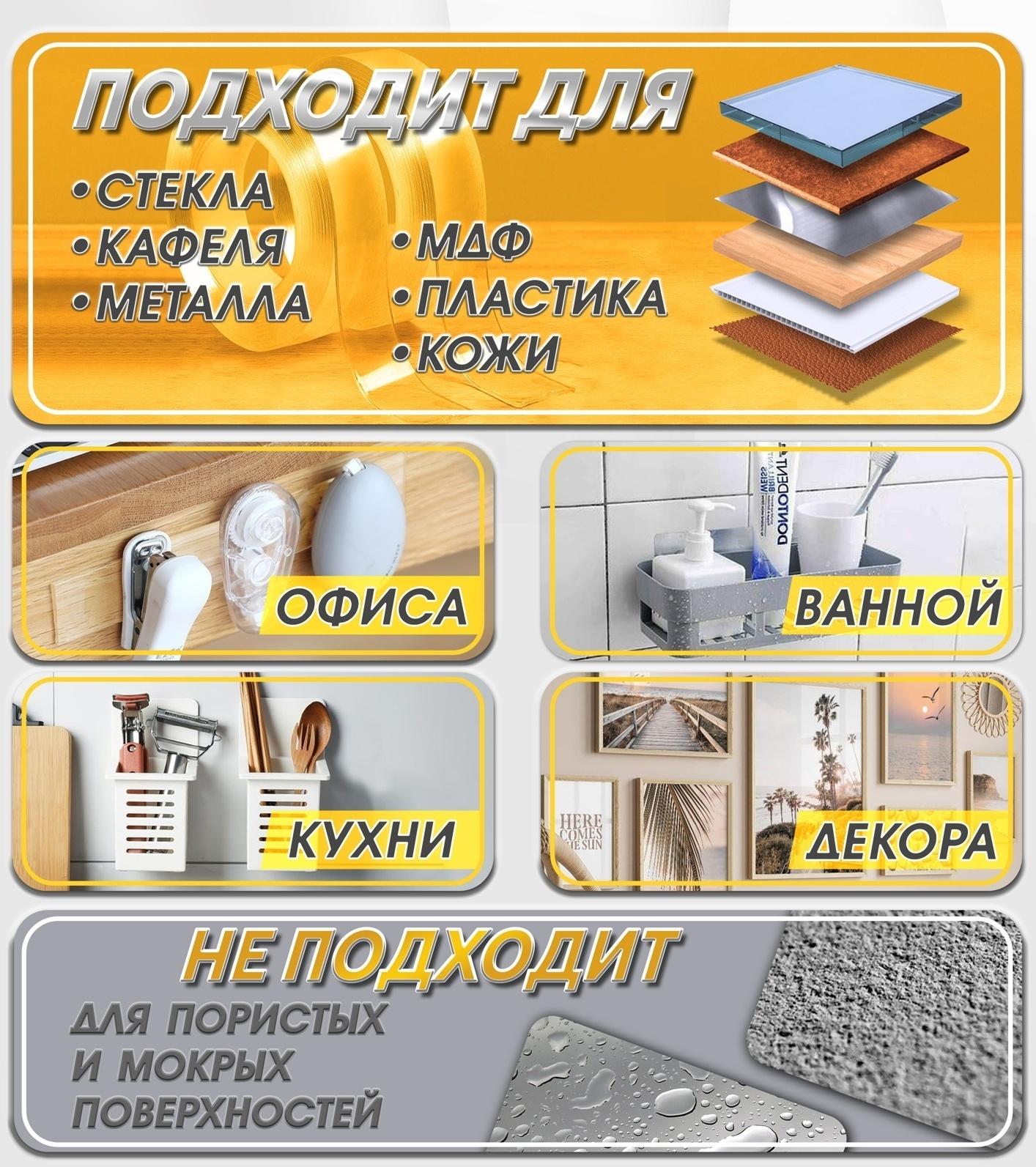 Двусторонняя самоклеящаяся лента ЛОМ, 20 мм × 5 м