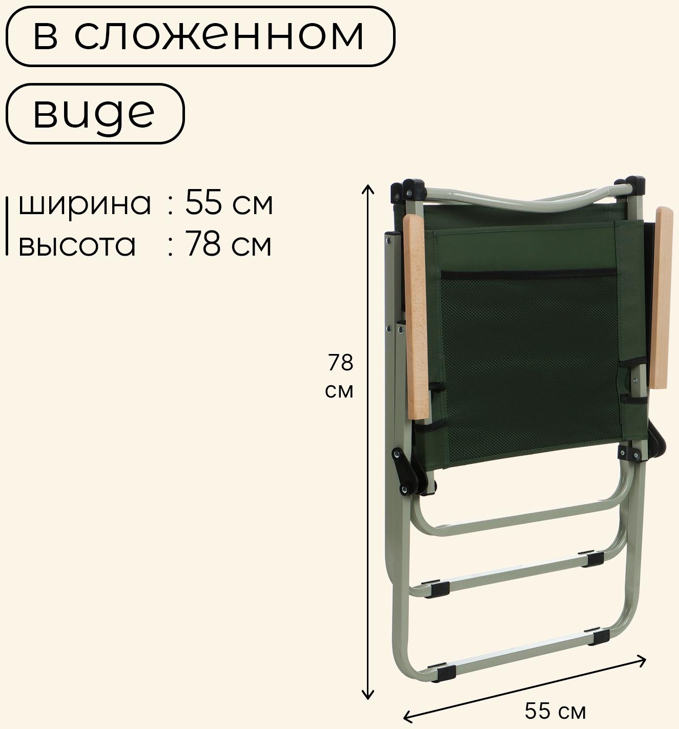 Кресло складное maclay, 55 х 50 х 78 см, до 120 кг, цвет зелёный