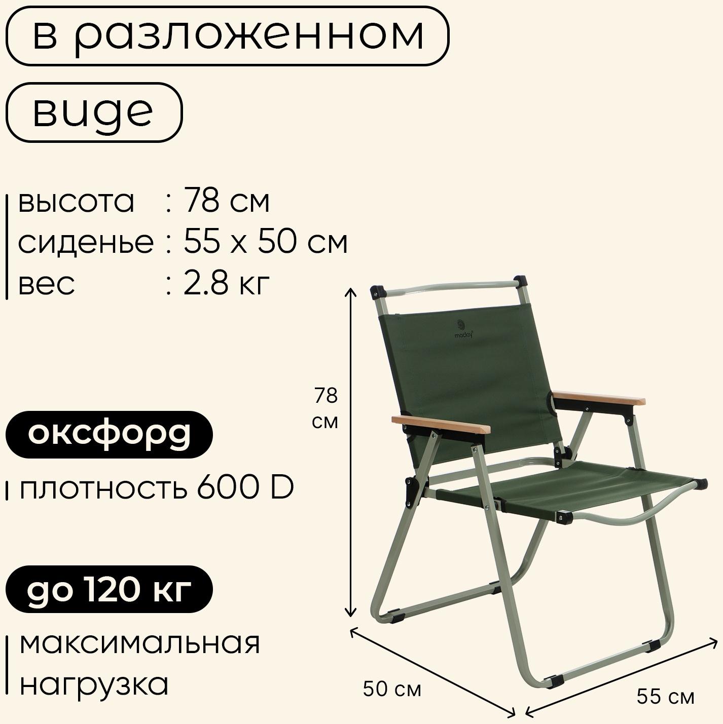 Кресло складное maclay, 55 х 50 х 78 см, до 120 кг, цвет зелёный