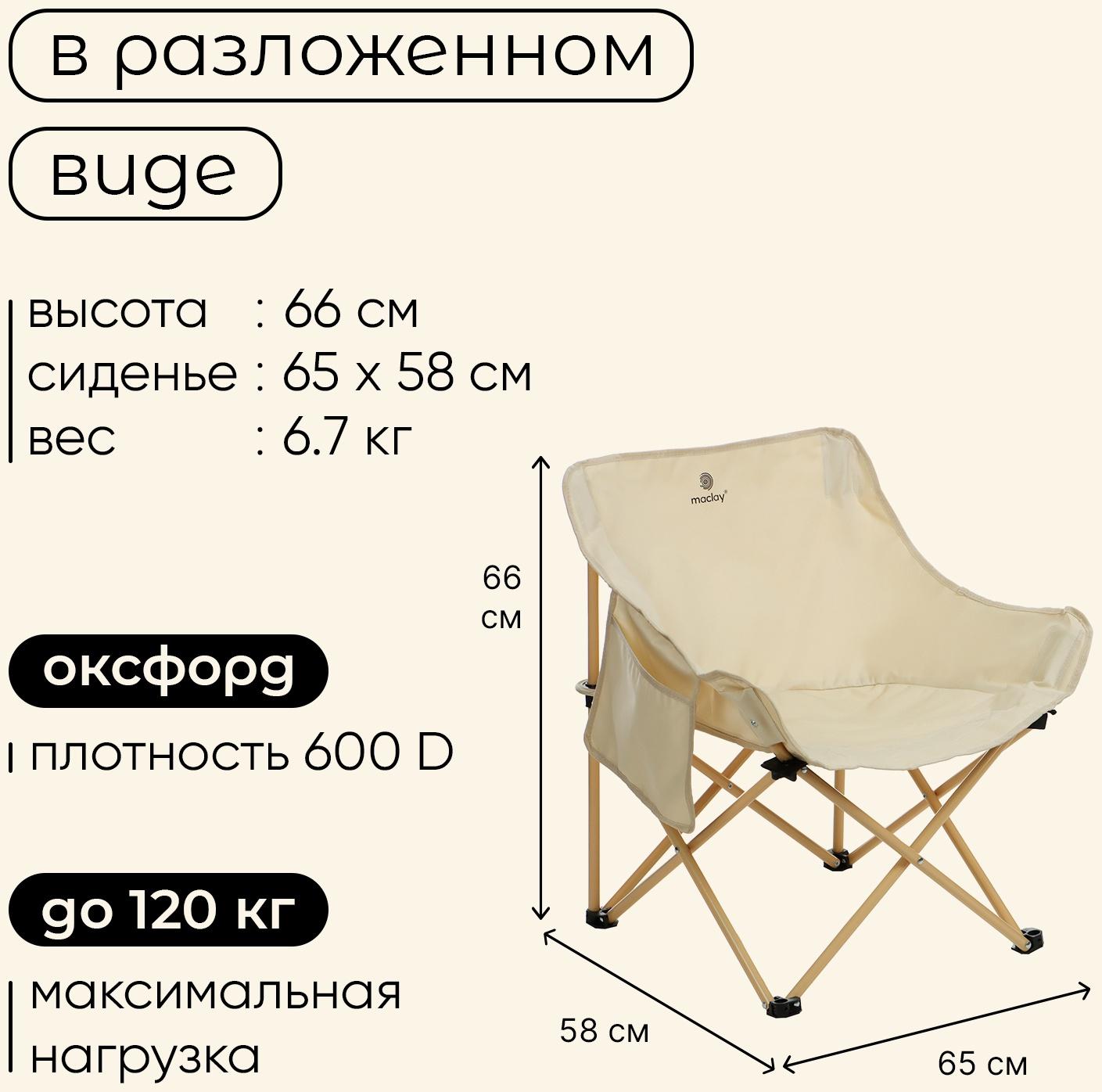 Кресло складное maclay, 65 х 58 х 66 см, до 120 кг, цвет бежевый