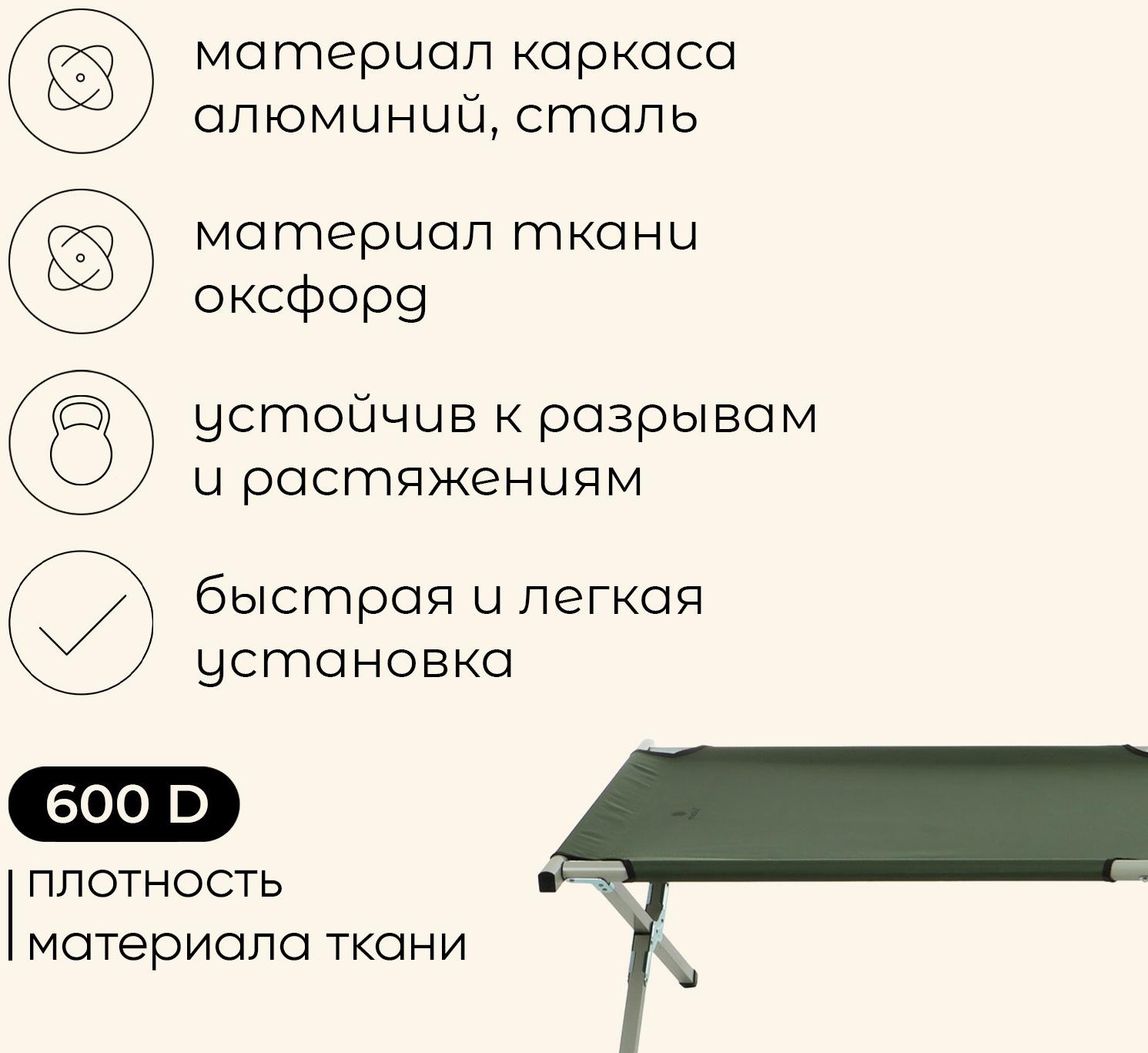 Раскладушка maclay, складная, 184 х 59 х 40 см, до 120 кг, цвет зелёный