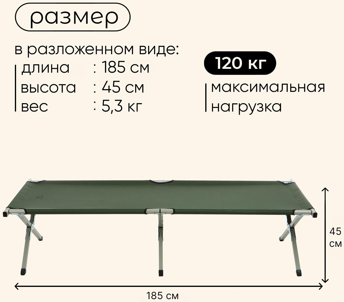 Раскладушка maclay, складная, 184 х 59 х 40 см, до 120 кг, цвет зелёный