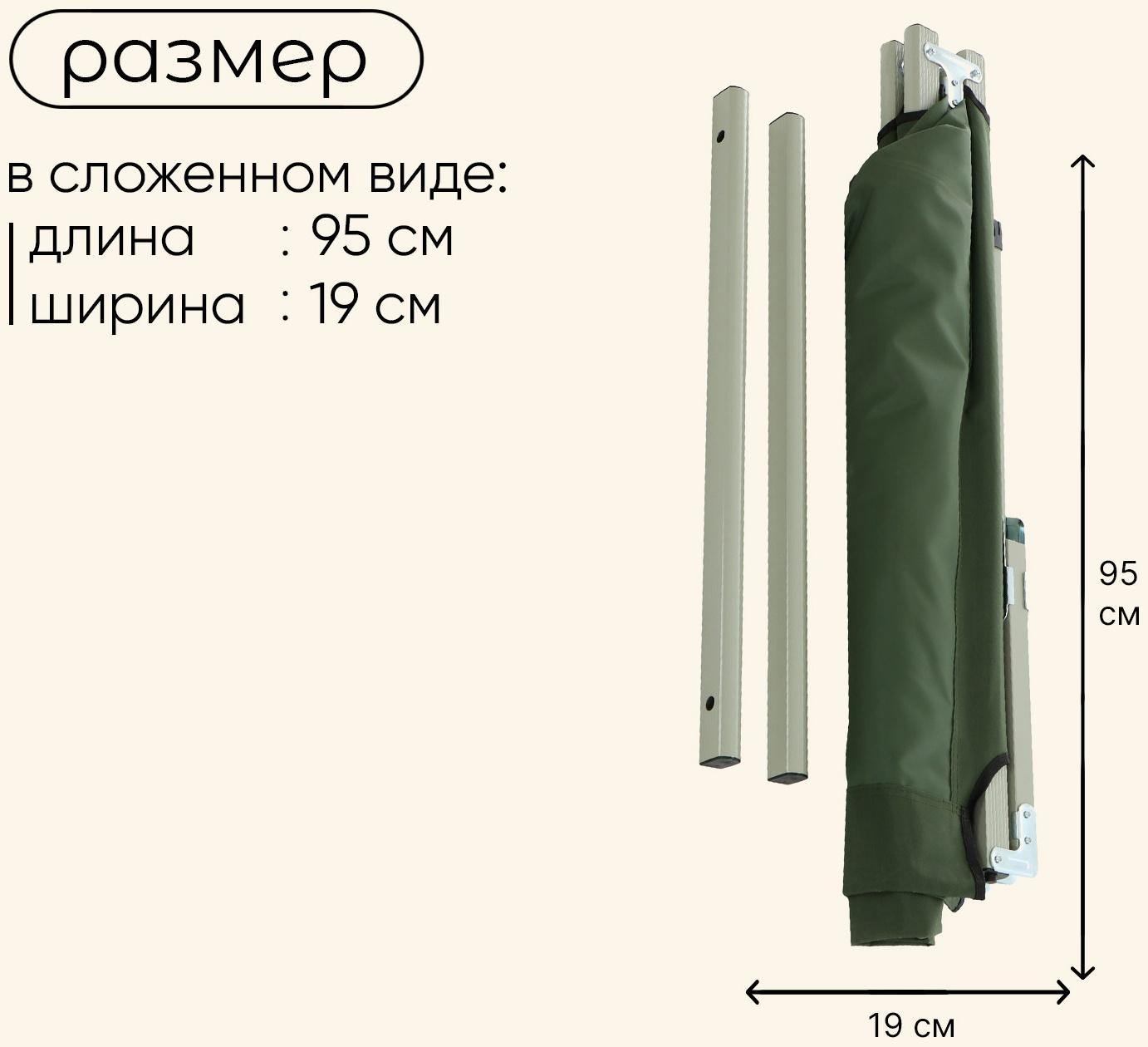 Раскладушка maclay, складная, 184 х 59 х 40 см, до 120 кг, цвет зелёный