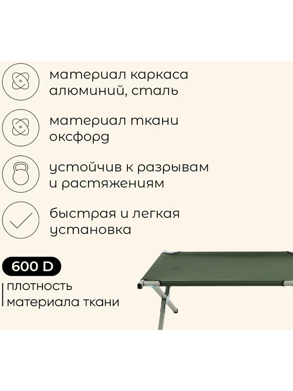 Раскладушка maclay, складная, 184 х 59 х 40 см, до 120 кг, цвет зелёный