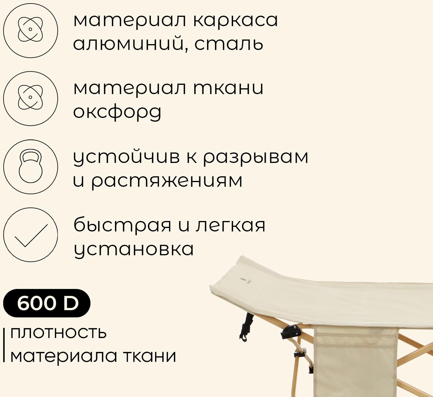 Раскладушка maclay, складная, 190 х 71 х 38 см, до 120 кг, цвет бежевый