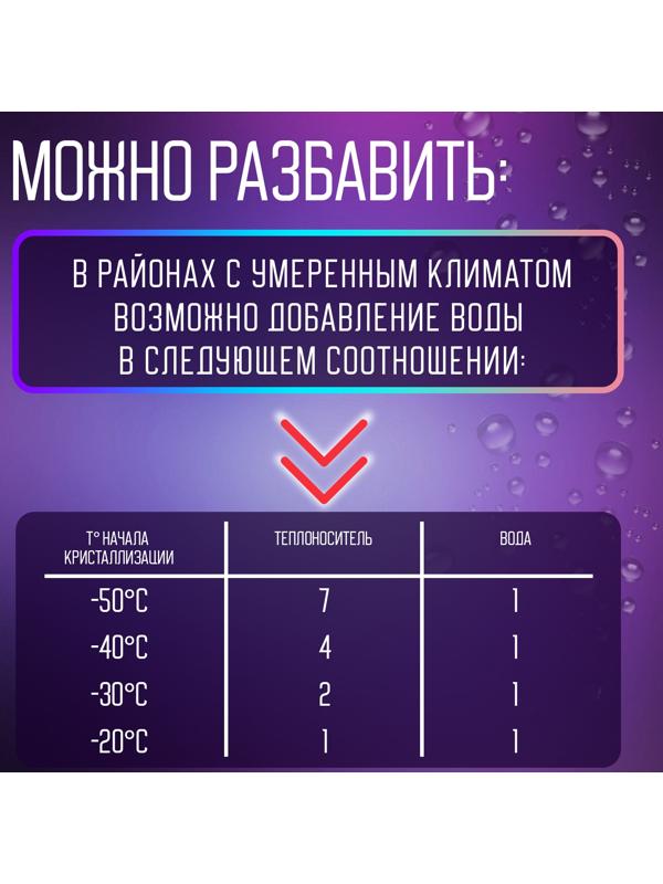 Теплоноситель ZEIN - 65, основа моноэтиленгликоль, 50 кг