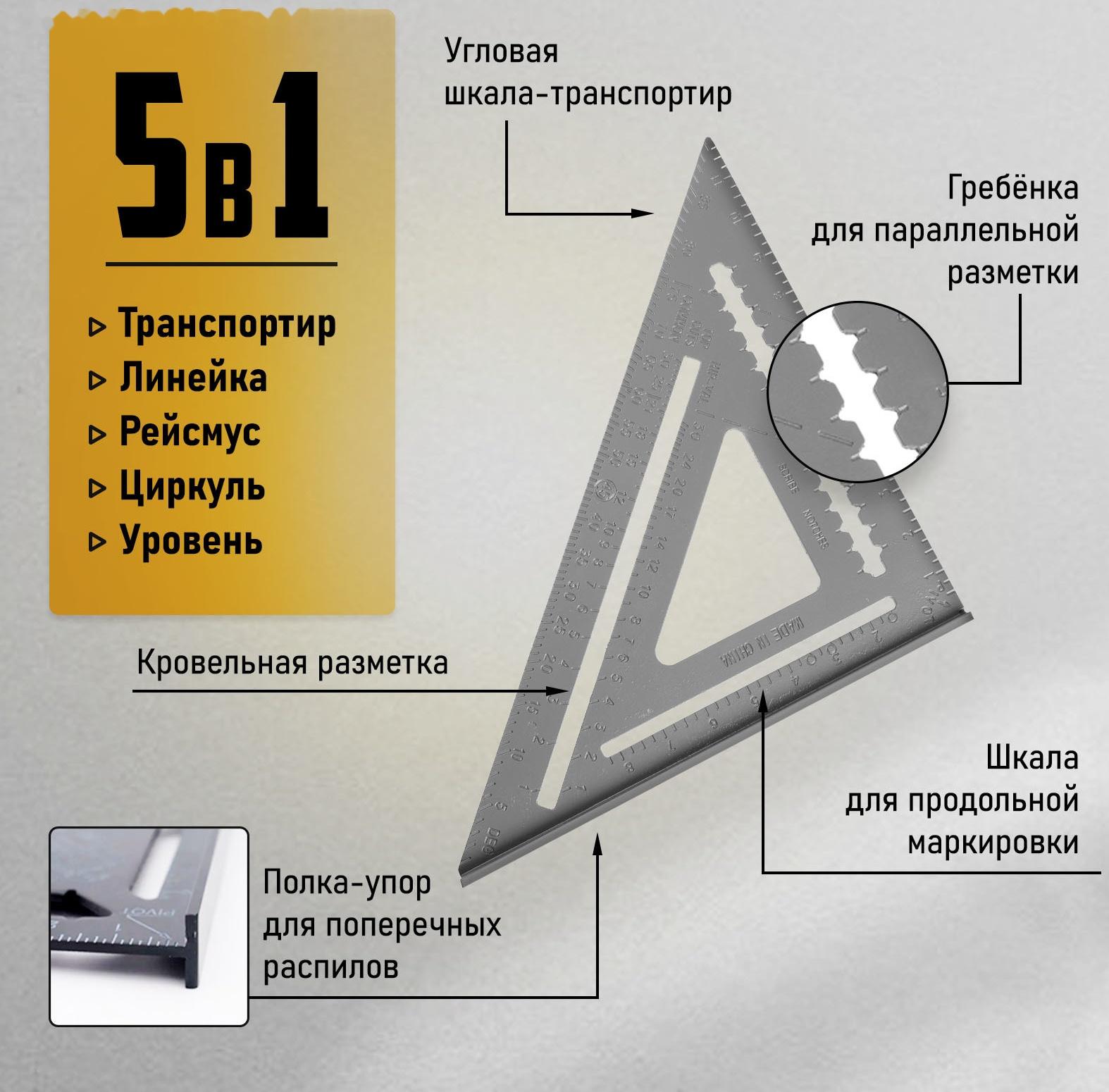 Универсальный кровельный угольник ТУНДРА, алюминий, 300 мм