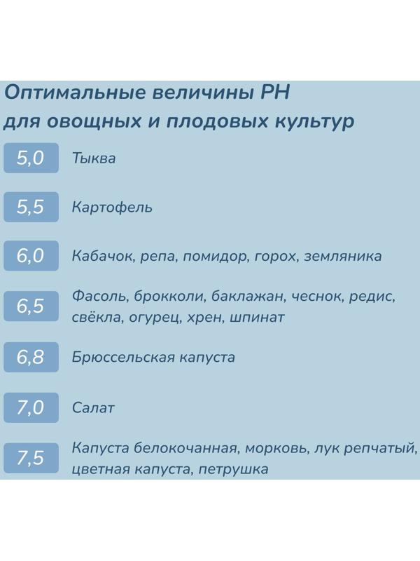 Лакмусовая бумага для измерения кислотности воды, набор 80 шт.